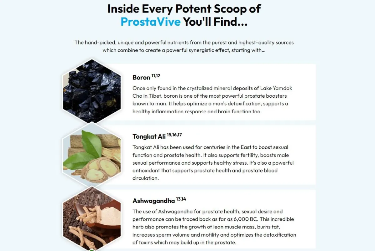 Prostavive Ingredients